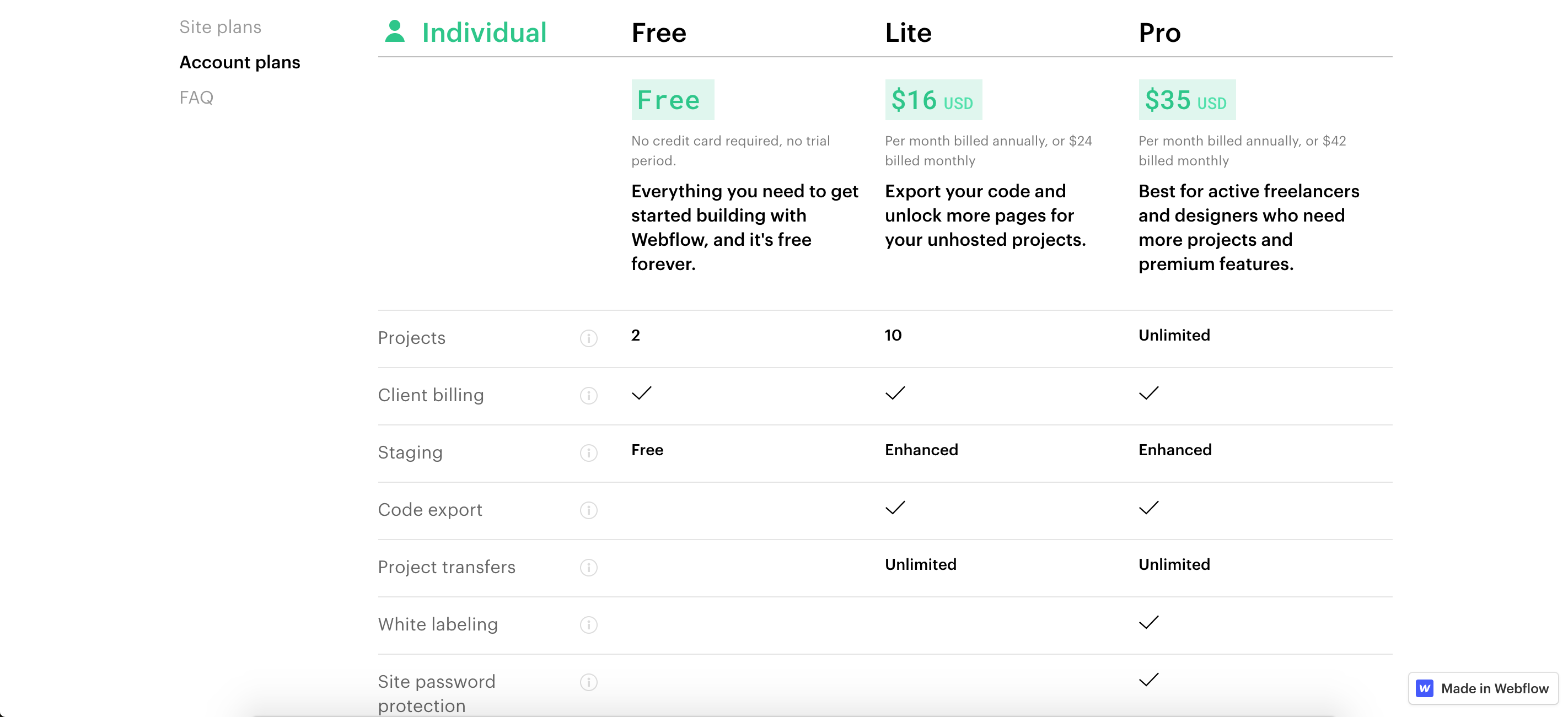 webflow pricing